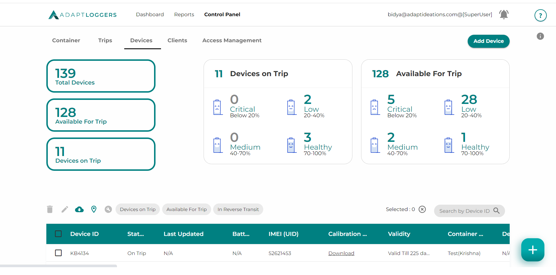 Devices Overview