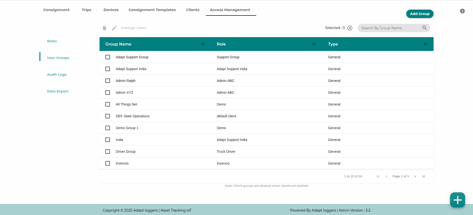 User Groups