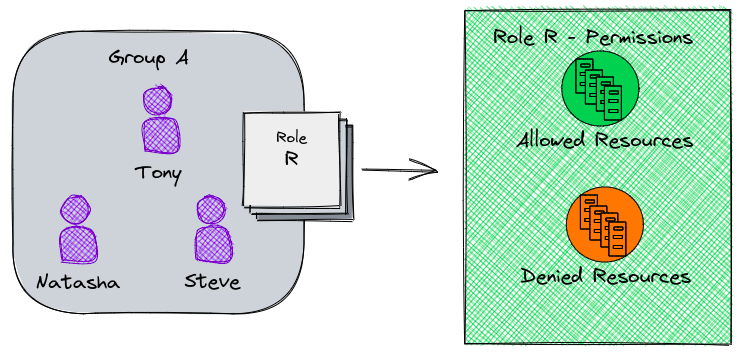 Getting Started | Adapt Loggers Docs